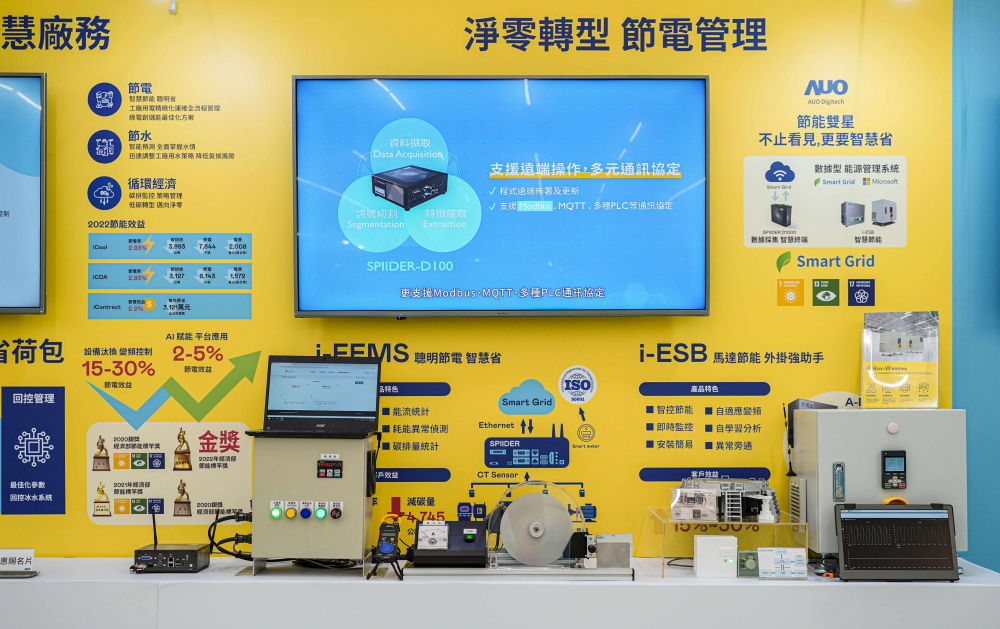 友達多年致力綠色技術研發，專注節能技術、替代能源與廢棄物處理之創新研發，在永續技術、綠色生產上扮演產業領頭羊角色