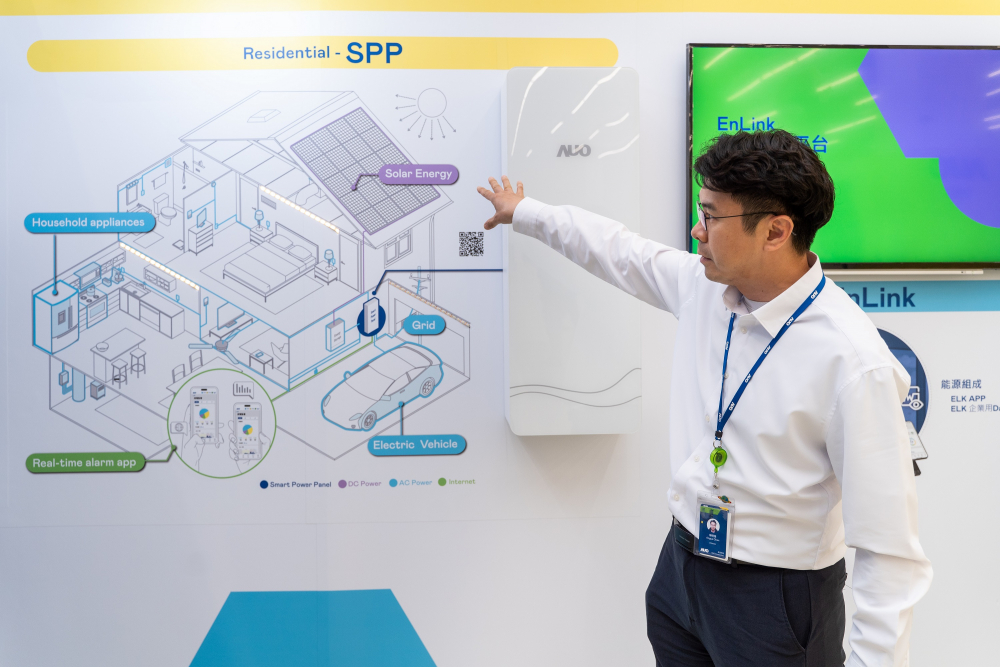 友達能源研發家庭用智慧電箱SPP（Smart Power Panel），整合儲能、太陽能系統及電動車充電樁等不同設備，將能源資訊可視化管理，有效節能、節費，並維持電力系統穩定