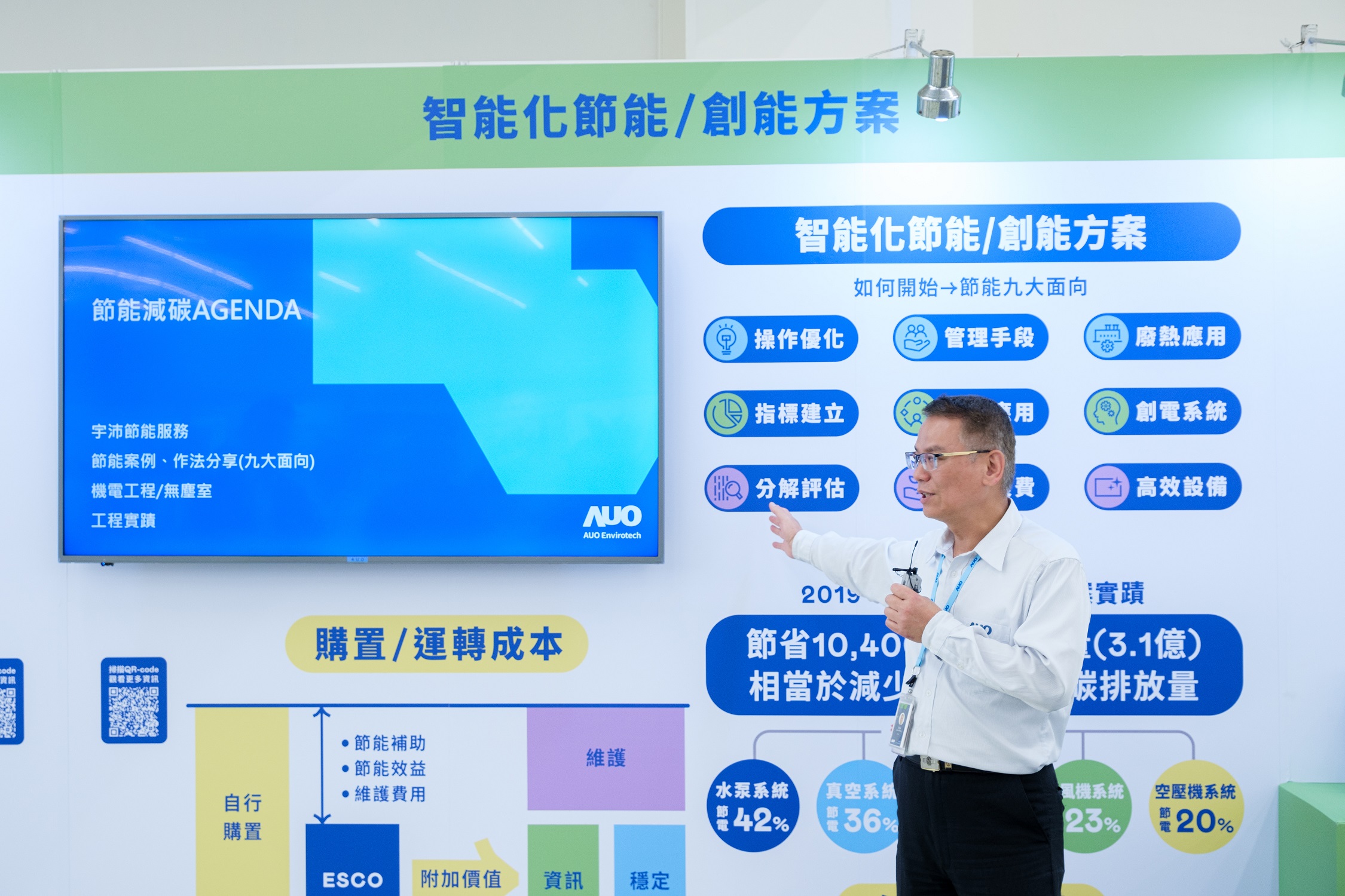 友達宇沛作為「深度節能服務」的解決方案提供者，串接碳管理與節能管理系統，為客戶提供多元且靈活的節能措施，自2019年起累積10,400萬度節電實績。